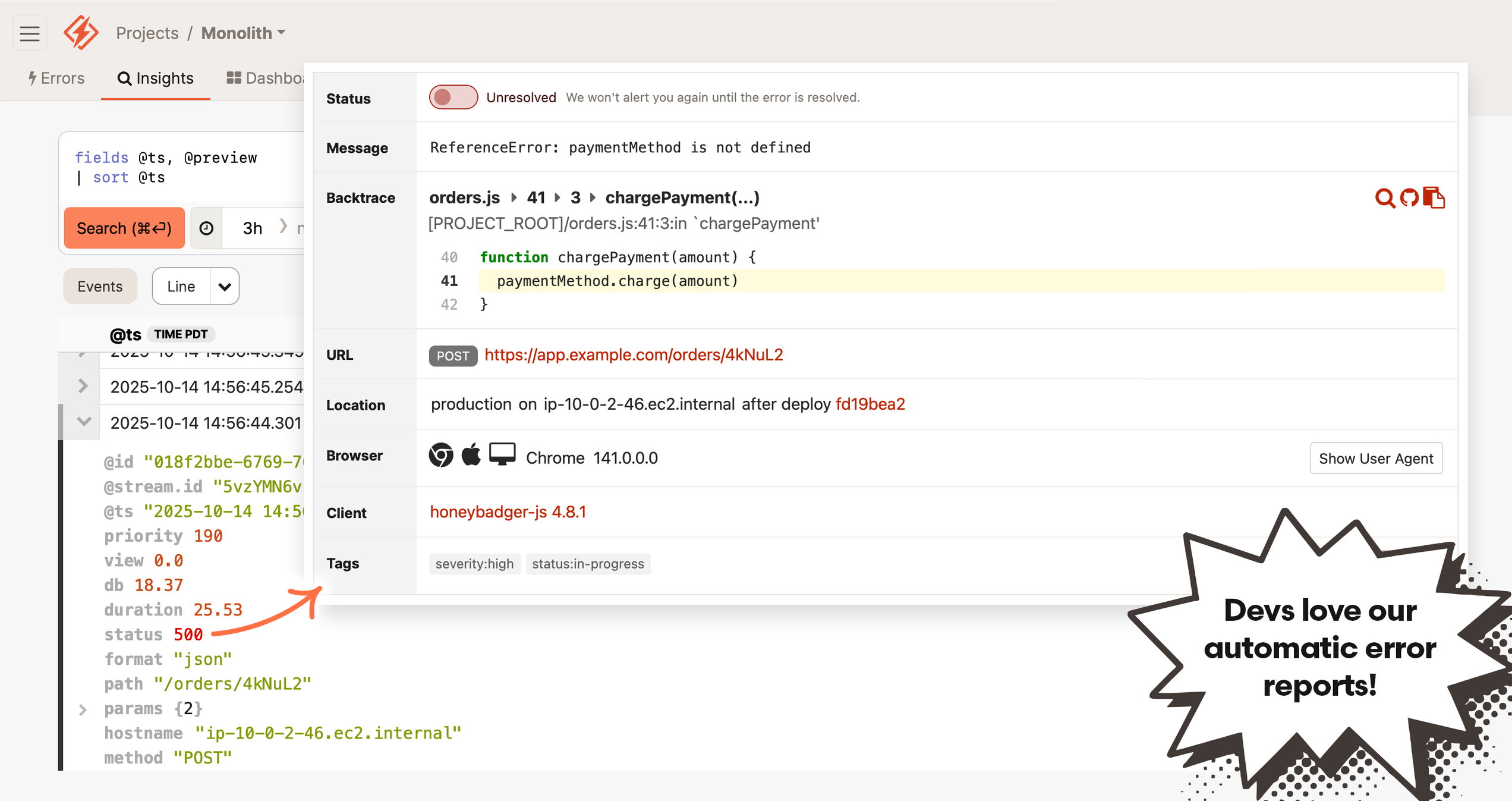 Screenshot of an error monitoring dashboard with an unresolved NoMethodError in 'charge_payment' method from a Ruby on Rails application, showing a code snippet, error details, and metadata like URL and browser version. An arrow points from structured application logs to the error details in Honeybadger. A speech bubble reads "Devs love HB's real-time error tracking!"