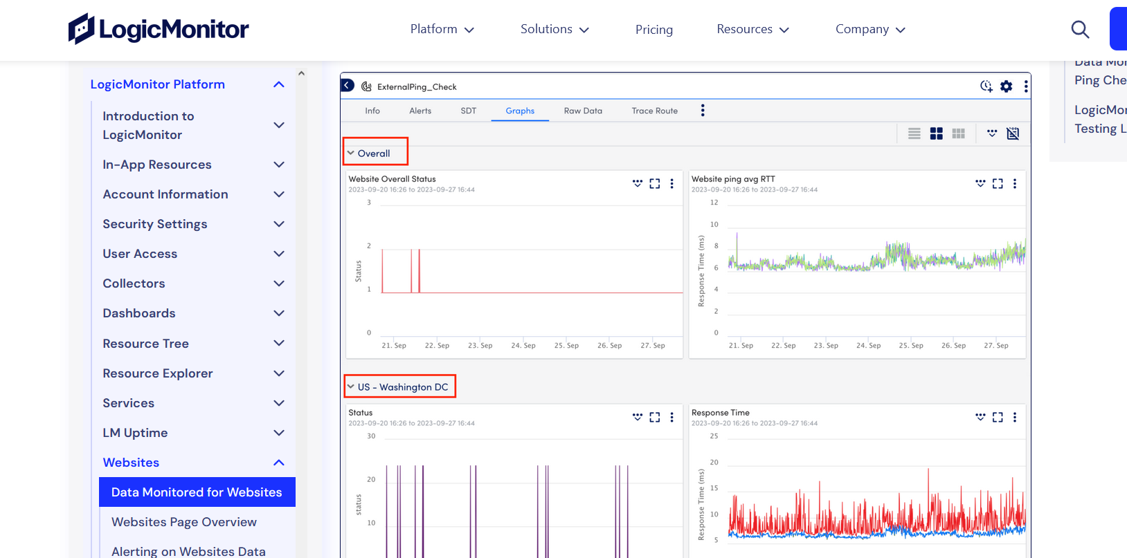 LogicMonitor website screenshot including menu of platform elements on left and screenshot of external ping check. The screenshot features metrics, including ping average RTT and response time.