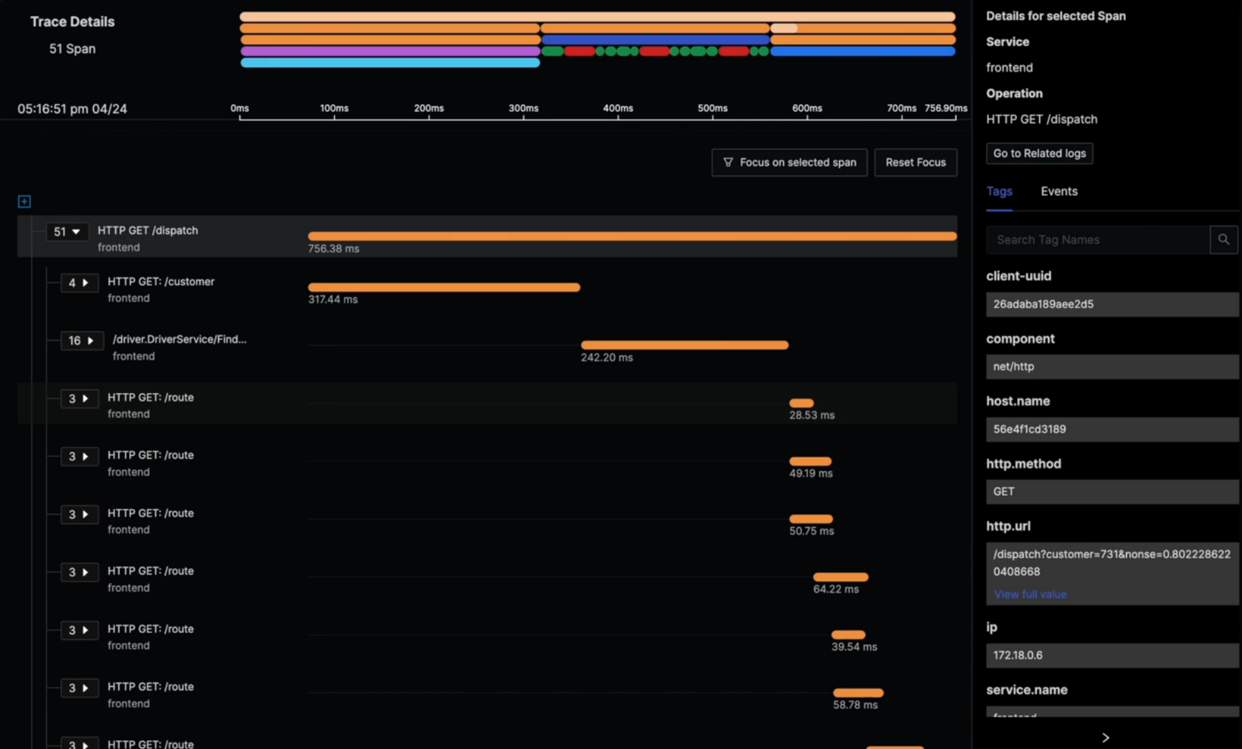 First image in list of Datadog alternatives. SigNoz screenshot showing network telemetry with timings in milliseconds.