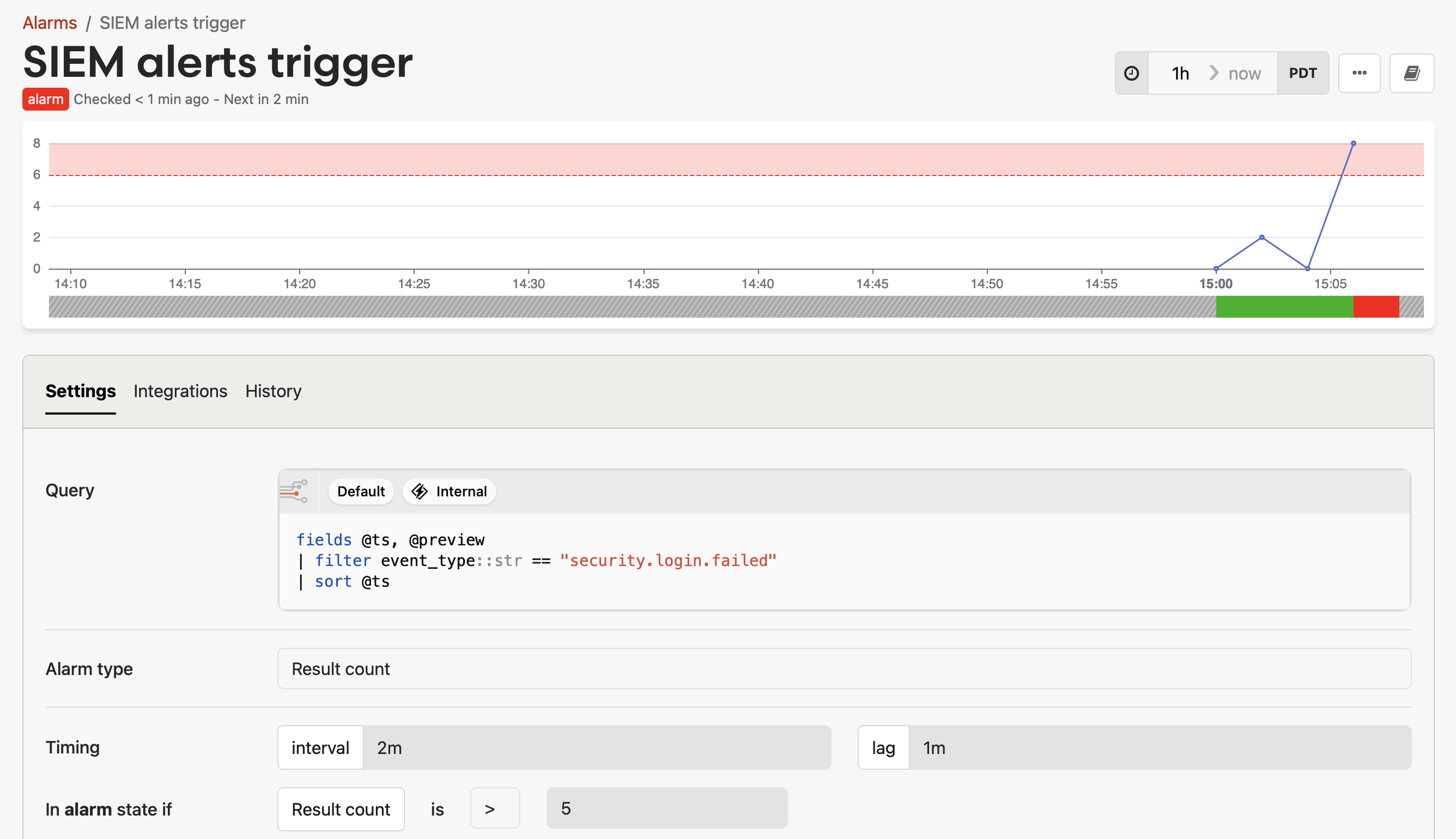 An in-depth look at an active alert showing the Insights query.