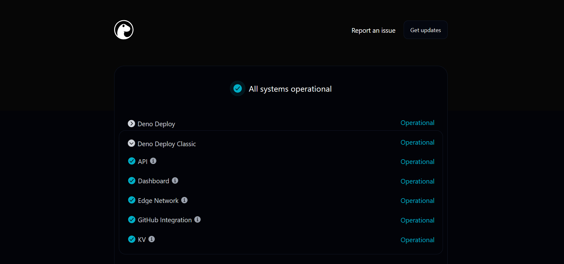 Deno’s status page showing various services are operational.