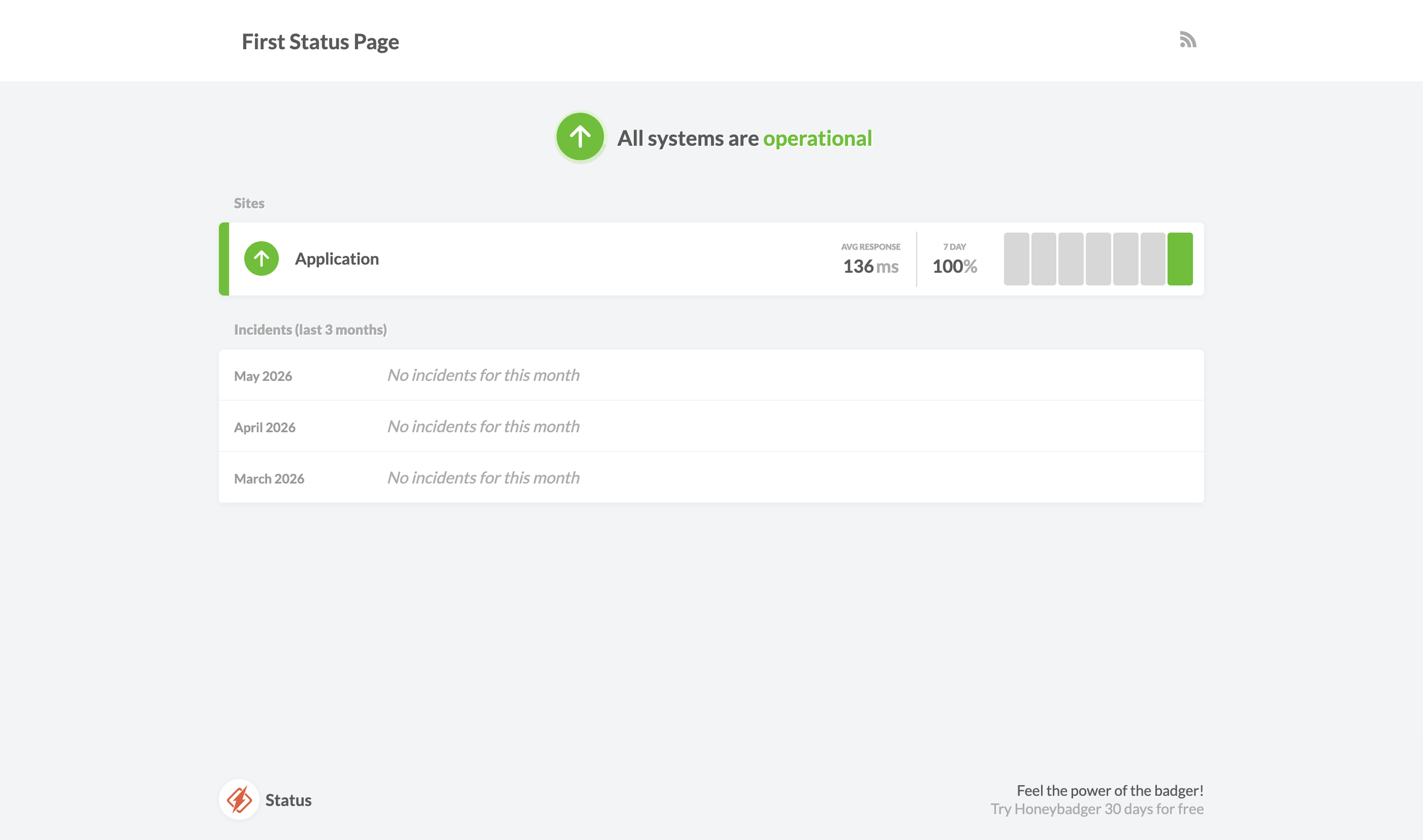Our Honeybadger status page. Shows a list of months with no incidents next to them.