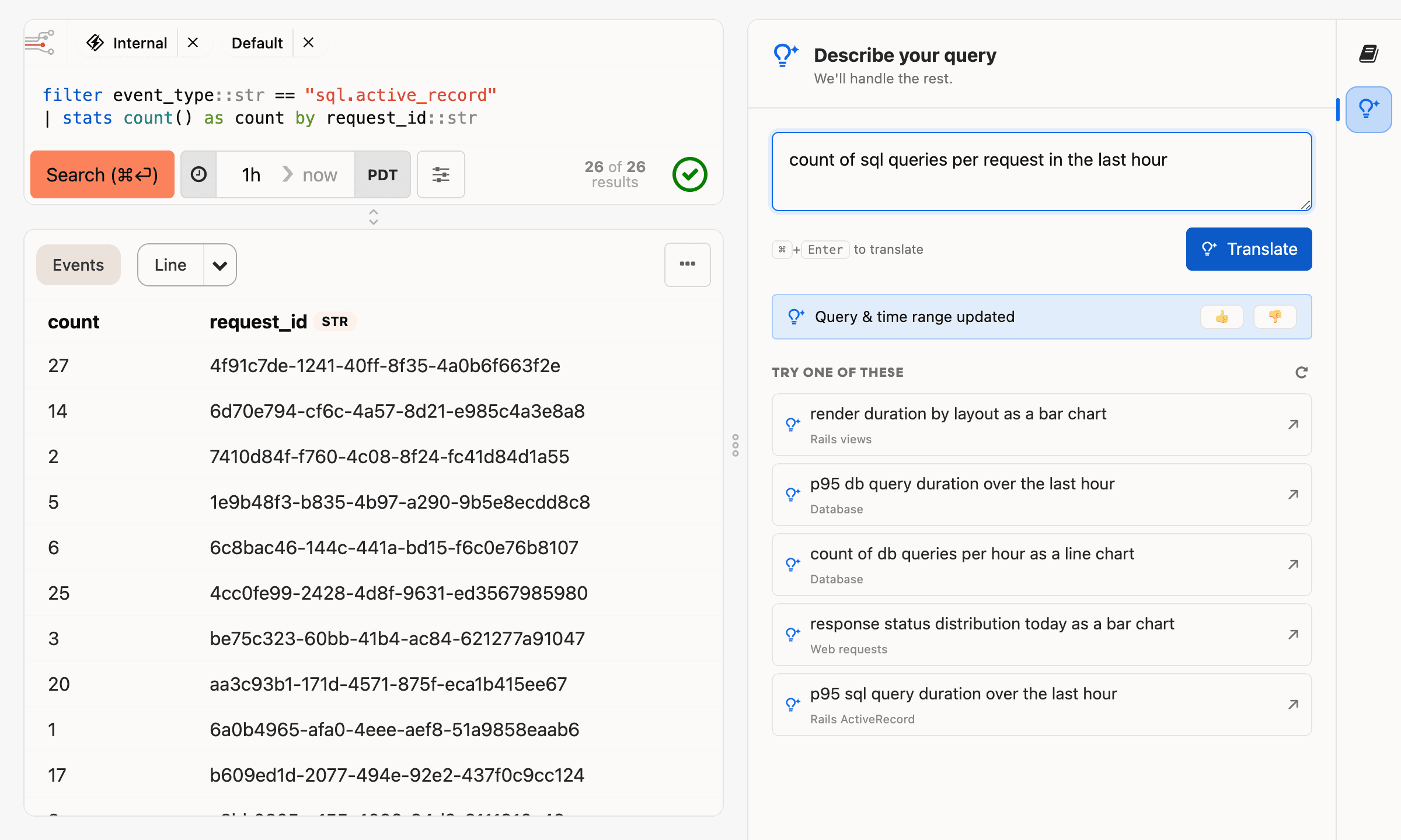 A screenshot of Honeybadger's Insights query page with the natural-language translator panel open, converting the description 'count of sql queries per request in the last hour' into a BadgerQL query and chart.